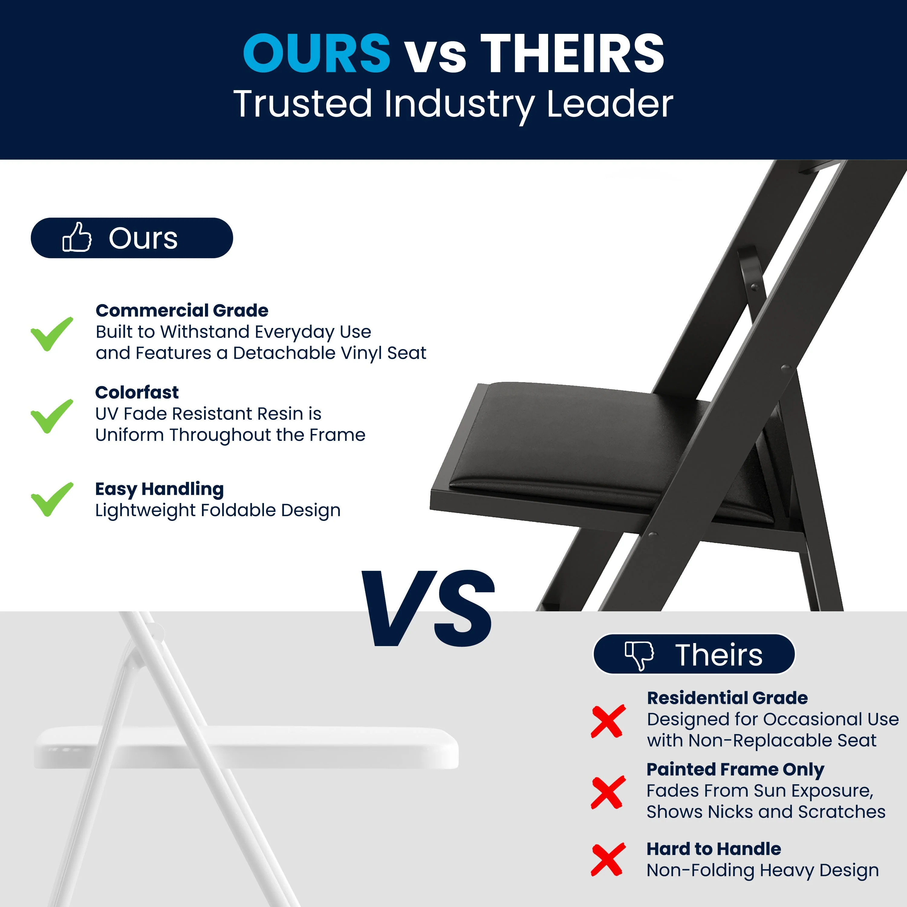 Hercules Folding Chair - Stackable Resin – 800LB Weight Capacity Event Chair - Image 62