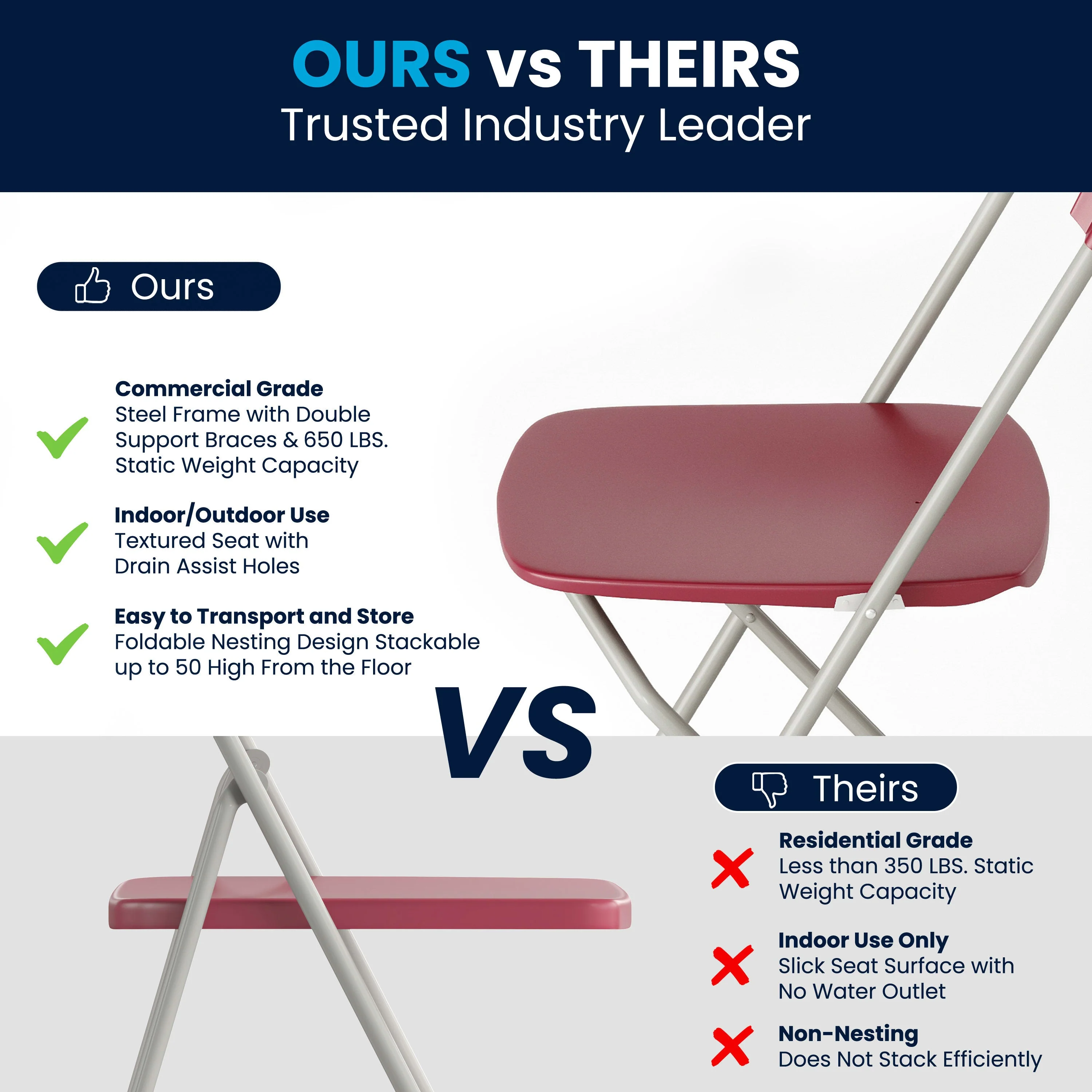 Hercules Series Plastic Folding Chair - 650LB Weight Capacity - Image 60